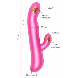 ONINDER Oslo Rabbit Rotation Roz, 10 Moduri USB