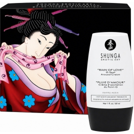Unde Cumpar Crema Stimulatoare Punct G 30ml