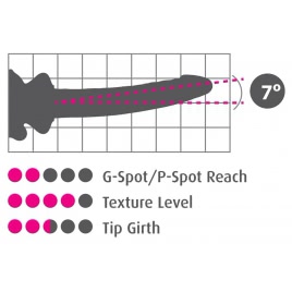 Dildo Realistic Icicles No. 86 Roz