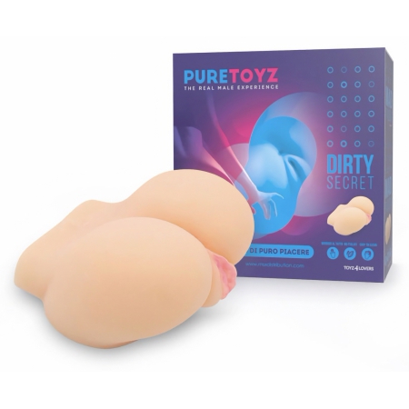Dirty Secret Masturbator Realist Toyz4lovers TPR