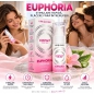 Gel Stimulent Euphoria cu Efect Vibrant pentru Femei 40 ml