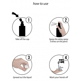 Spray Ejaculare Precoce Original Pharmquests Amsterdam 15ml