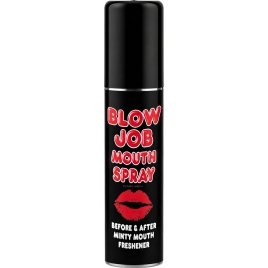 Spray Gura Portabil Pentru Buzunar