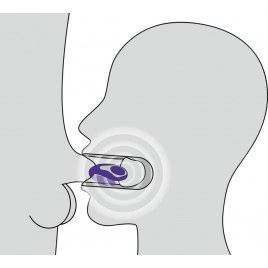 Vibrator Sex Oral Vibe Mov